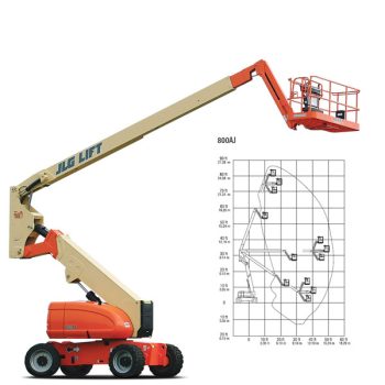 JLG 800AJ